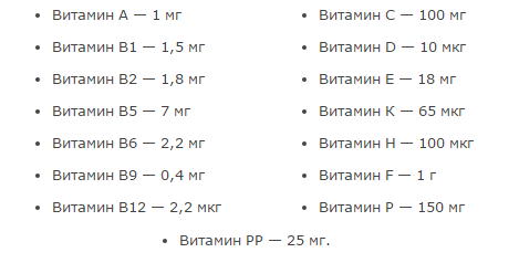 Важные витамины для мужчин: чем питаться для здоровья