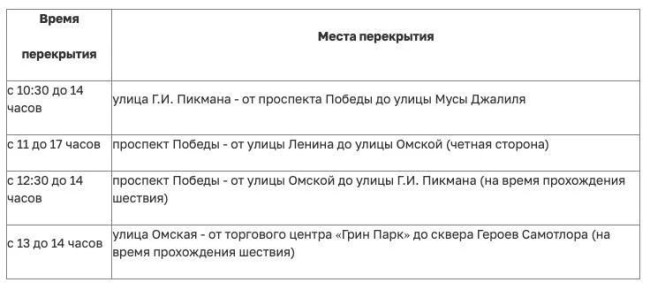 � ���� ������ ��������� ������ � ������� �������� ��������� ��������