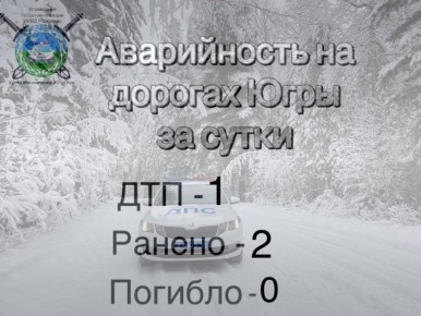 ������ ����������������. �� 5 ����� 2026 ����: