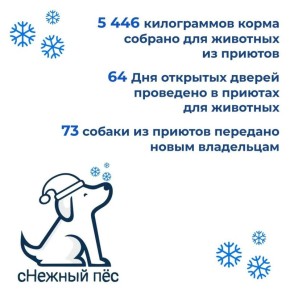 � ���� ������� ����� ����������� ����� �������� ���