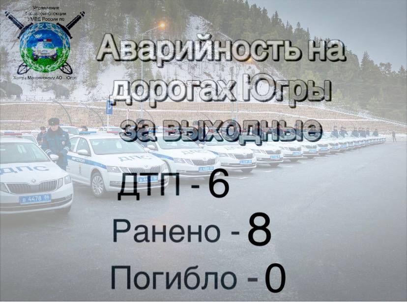 Сводка Госавтоинспекции за выходные (с 14 по 15 марта) 2026 года: