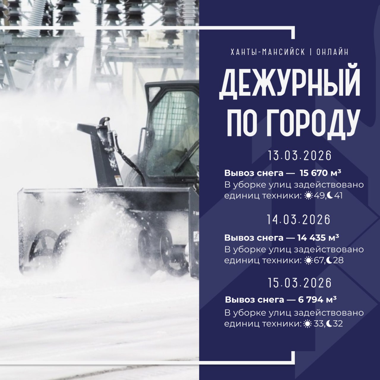 Единая диспетчерская служба города сообщает, что произошло в Ханты-Мансийске 13–15 марта: