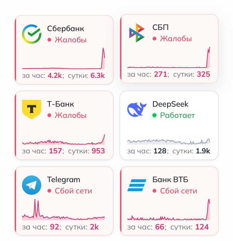 �� �������� ���� �������� ������������ �����, ��� � �-�����