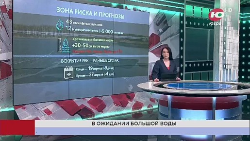 �� ���� ������ � ���� ������ �������� ������� ���������� � ���������� �������