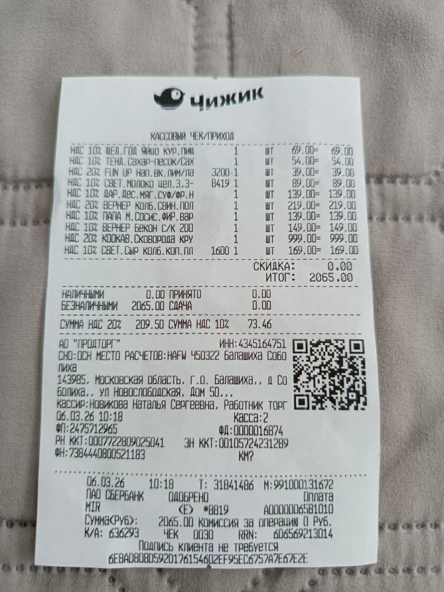 Весенние покупки и уютный вечер: что на столе в этот пятничный день