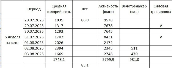 ��� ��������� ����� ����� �� ����� ���������: ��� ����� �����