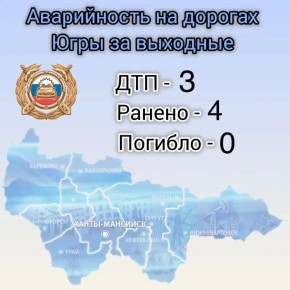 ������ ���������������� �� �������� (� 28 �� 29 ����� 2026) ����: