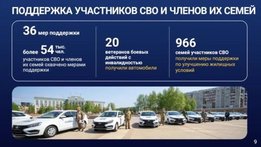 ���� �������� �������� � �������� ������ � ������ ���, �� ������ � �������