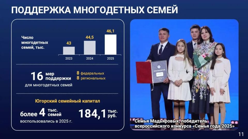 � ���� �� ��� ���������� ����������� ����� ������� ����� ��� �� 1,5 ������