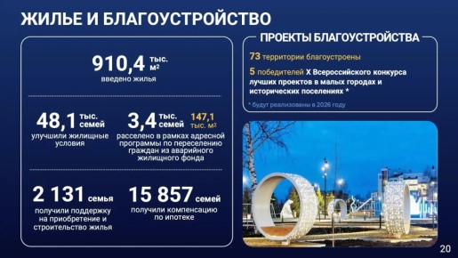 ������ �������: ������������ ������� ���������� ������ � ���� �� �������� ����������� ������������� ������� ��������������� ��� �����