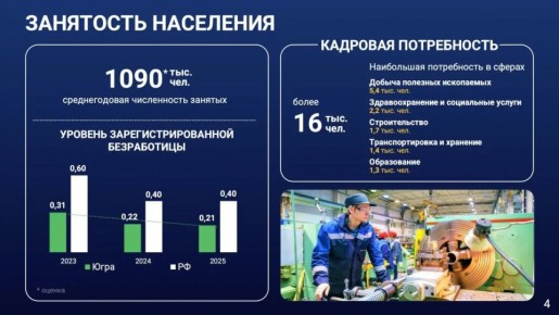 ������������ ��������� � �������� ���������� ���������� �������������� �������� �������� ������� �� �������� ������� � �����, �� ��������� � ��������������