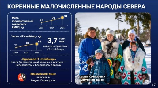 ������ �������: ����������� ������������� ������ �����, �������� � ����������� ��������� ������� ��� �������� ������������� ������� ������ � ��� ���������� ���������