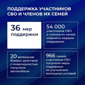 � ���� ��������� ��������� ������ ��������� ������ � ������ �� �����