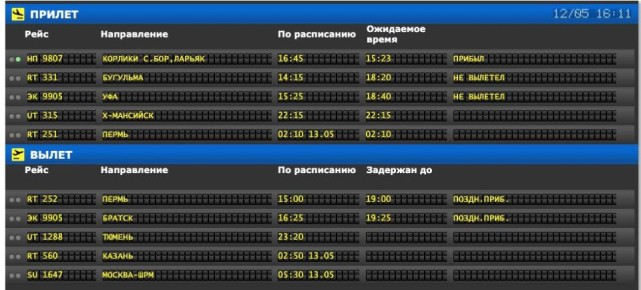 Массовые задержки рейсов в аэропорту Нижневартовска