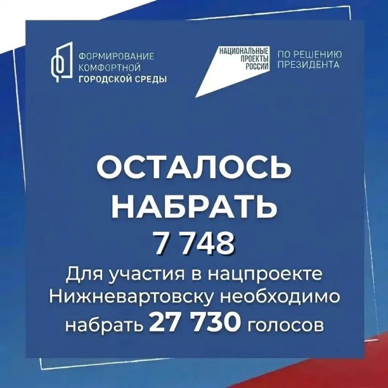 Выбираем благоустройство городской среды