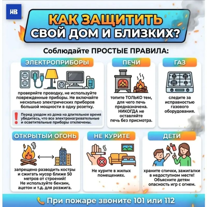 Пожары в жилых домах представляют собой одну из наиболее серьезных угроз, способных привести к трагедии