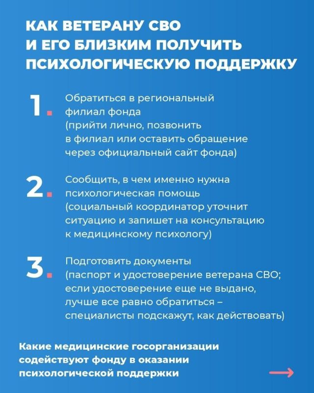 В Югре, как и по всей стране, фонд «Защитники Отечества» оказывает профессиональную психологическую помощь ветеранам СВО и их семьям В Югре, как и по всей стране, фонд «Защитники Отечества» оказывает профессиональную психологическую помощь ветеранам СВО и их семьям