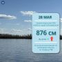 По информации Ханты-Мансийского центра по гидрометеорологии и мониторингу окружающей среды - филиала «Обь-Иртышское управление по гидрометеорологии и мониторингу окружающей среды», сегодня, 28 мая, уровень воды в реке Оби...