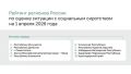 Югра снова в числе лучших регионов по работе с социальным сиротством