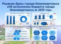 � �������, 29 ���, ���������� 52� ��������� ���� ������ �������������� �������� ������