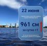 +1 сантиметр за сутки. Обь незначительно поднялась