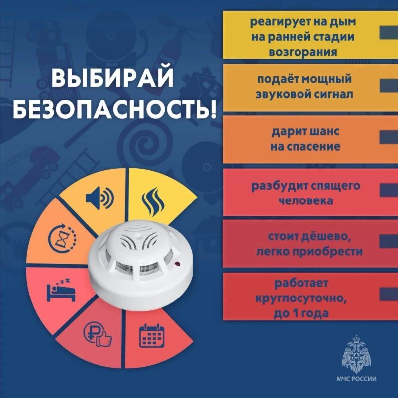 Быстрое обнаружение очага возгорания и его оперативное тушение помогают минимизировать ущерб имуществу и предотвратить вред здоровью