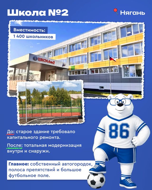 В Югре построили 22 школы и обновили еще 47 В Югре построили 22 школы и обновили еще 47