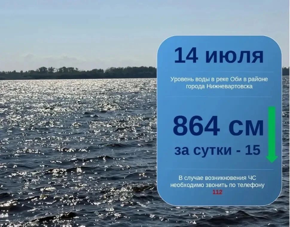 По информации Ханты-Мансийского центра по гидрометеорологии и мониторингу окружающей среды - филиала «Обь-Иртышское управление по гидрометеорологии и мониторингу окружающей среды», сегодня, 14 июля, уровень воды в реке Оби...