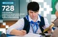 Югорчане смогут выбрать удобный день для голосования