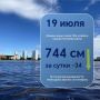 По информации Ханты-Мансийского центра по гидрометеорологии и мониторингу окружающей среды - филиала «Обь-Иртышское управление по гидрометеорологии и мониторингу окружающей среды», сегодня, 19 июля, уровень воды в реке Оби...