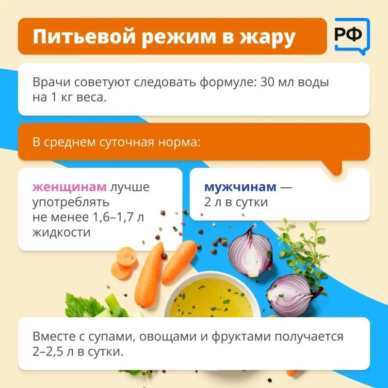 Продолжительная жаркая погода, которая установилась в Нижневартовске Продолжительная жаркая погода, которая установилась в Нижневартовске