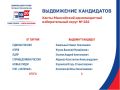 В Югре все кандидаты в депутаты Государственной Думы ФС РФ девятого созыва, включенные в заверенные ЦИК России списки кандидатов, выдвинутые политическими партиями по одномандатным избирательным округам, представили в...