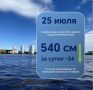 По информации Ханты-Мансийского центра по гидрометеорологии и мониторингу окружающей среды - филиала «Обь-Иртышское управление по гидрометеорологии и мониторингу окружающей среды», сегодня, 25 июля, уровень воды в реке Оби...