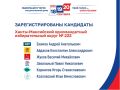 Избирательная комиссия Югры зарегистрировала кандидатов в депутаты Государственной Думы Федерального Собрания Российской Федерации девятого созыва