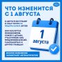Рассказываем, что изменится в жизни россиян с 1 августа 2026 года