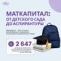Маткапитал: от детского сада до аспирантуры