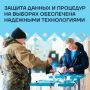 � ������ ���� ����������� � ���� ����� ����������� �������� ������������� �������� ������ ������������� �������