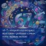 От Ждуна до «Сикс-севен»: названы самые популярные мемы за 16 лет