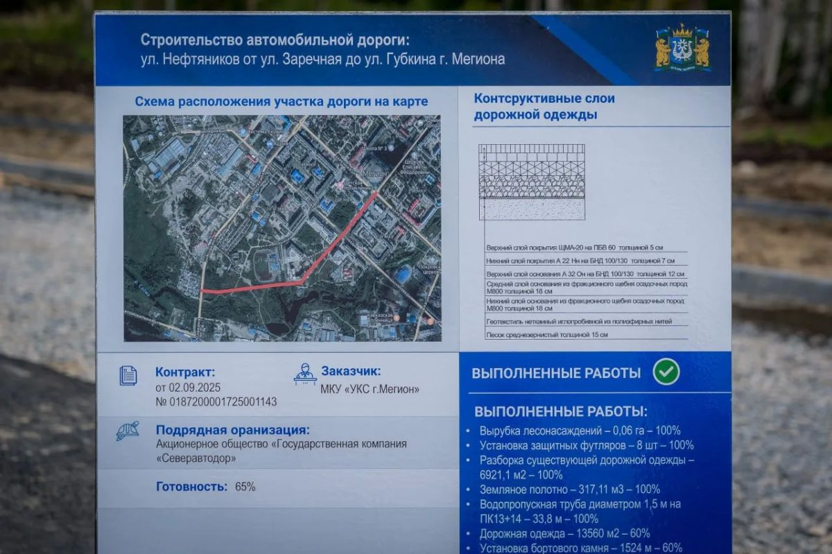 Руслан Кухарук оценил работы по благоустройству и строительству дороги в Мегионе Руслан Кухарук оценил работы по благоустройству и строительству дороги в Мегионе