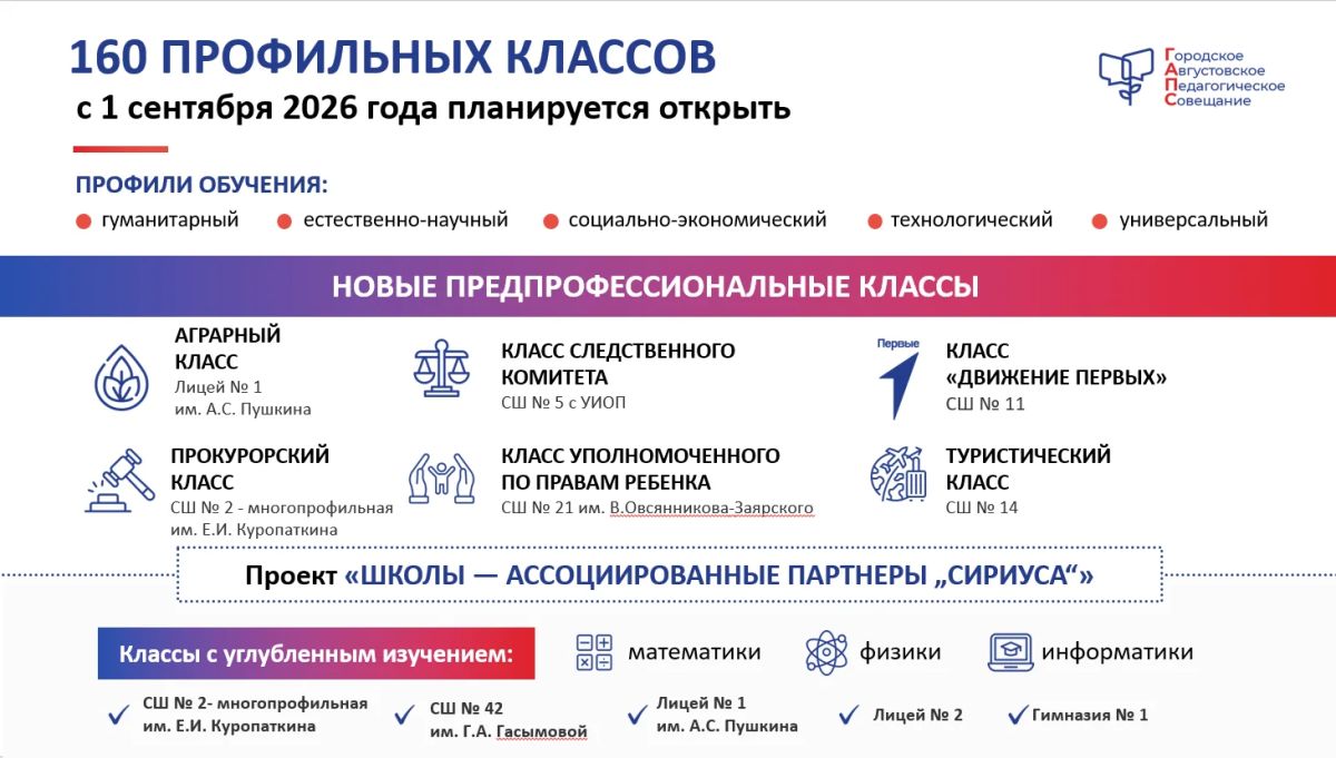 Во время августовского совещания директор департамента образования администрации Нижневартовска Оксана Серебренникова обозначив ключевые направления работы на 2026–2027 годы и новшества в сфере образования Во время августовского совещания директор департамента образования администрации Нижневартовска Оксана Серебренникова обозначив ключевые направления работы на 2026–2027 годы и новшества в сфере образования