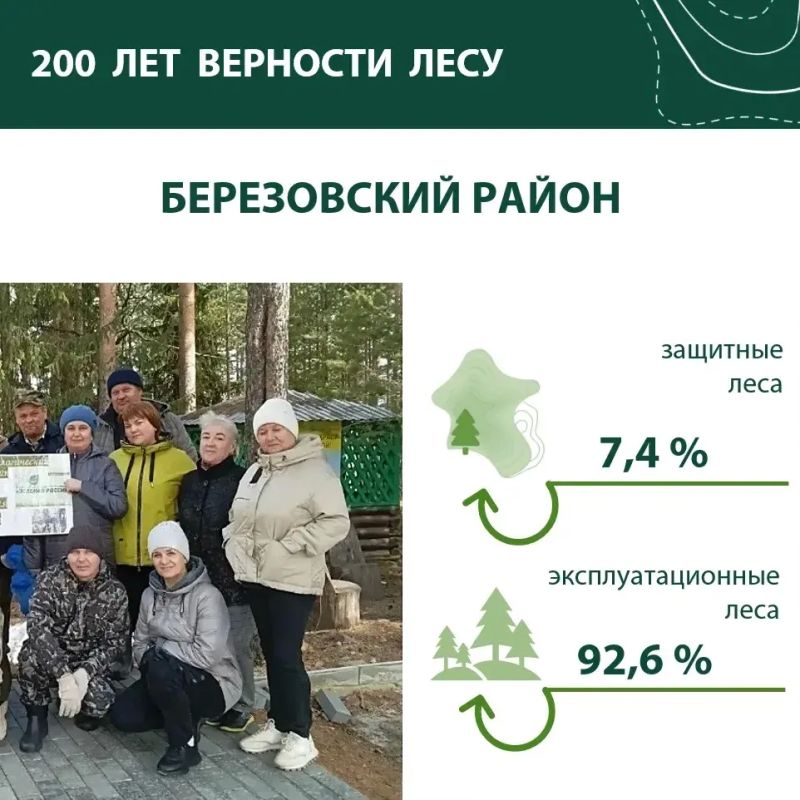 История преданности профессии и родовой памяти История преданности профессии и родовой памяти