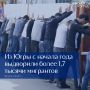 Югра входит в число регионов-лидеров по выдворению нелегальных мигрантов