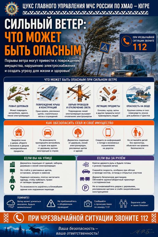 Правила безопасности при сильном ветре