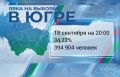 Итоги первого дня выборов в Югре: