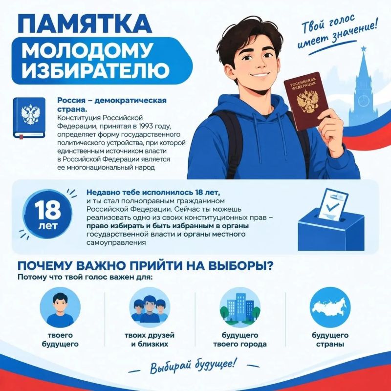 В эти дни на избирательные участки приходят вартовчане, которые голосуют впервые В эти дни на избирательные участки приходят вартовчане, которые голосуют впервые