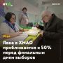 Явка в ХМАО приближается к 50% перед финальным днем выборов
