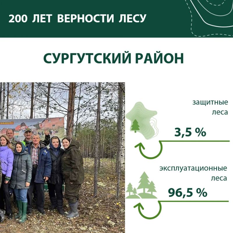 Хозяин тайги: 24 года службы лесничего Евгения Шабанова в Сургутском районе Хозяин тайги: 24 года службы лесничего Евгения Шабанова в Сургутском районе