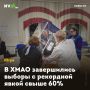 � ���� ����������� ������ � ��������� ����� ����� 60%