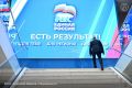 Список кандидатов «Единой России» побеждает на выборах депутатов думы ХМАО с результатом 55,57% голосов по итогам обработки 6,32% протоколов участковых избирательных комиссий, следует из данных онлайн-табло в информационном...