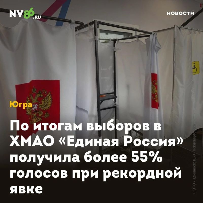 По итогам выборов в ХМАО «Единая Россия» получила более 55% голосов при рекордной явке